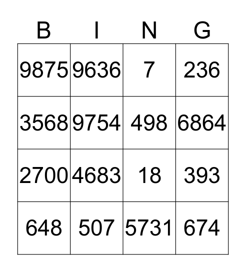 Getallen tot 10000 Bingo Card