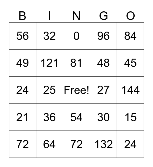 Multiplication Bingo # 2 Bingo Card