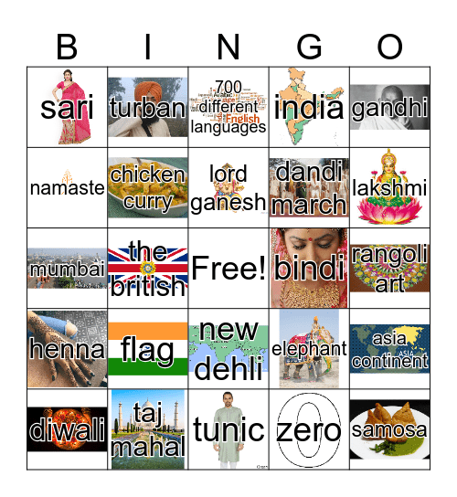 India Bingo Card