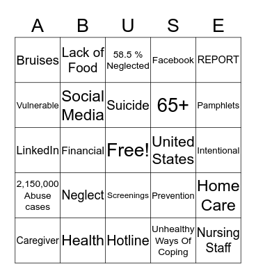 Elder Abuse  Bingo Card