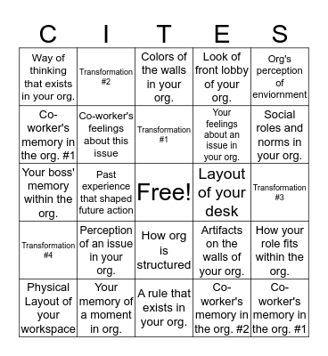 Organizational Memory CITES! Bingo Card
