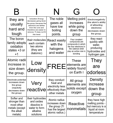 Periodic Table Bingo  Bingo Card