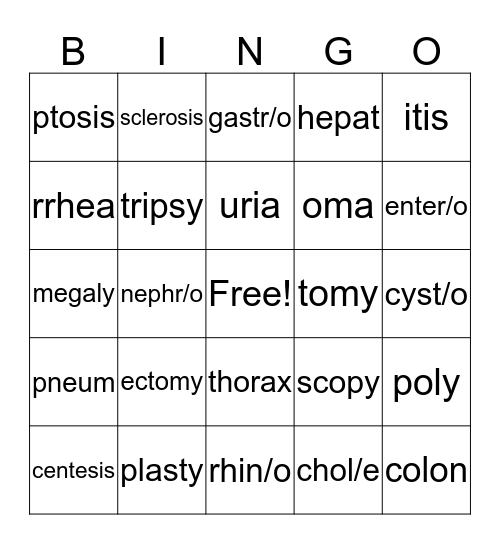 Medical Terminology Bingo Card