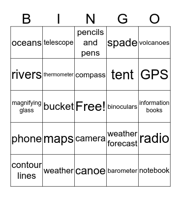 What makes a good geographer? Bingo Card