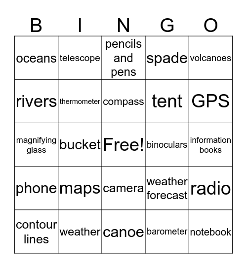 What makes a good geographer? Bingo Card