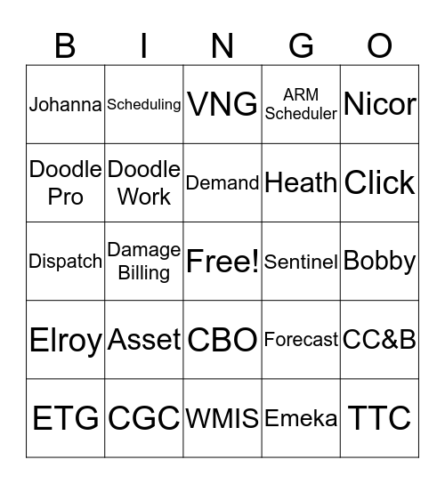 RM Bingo Card