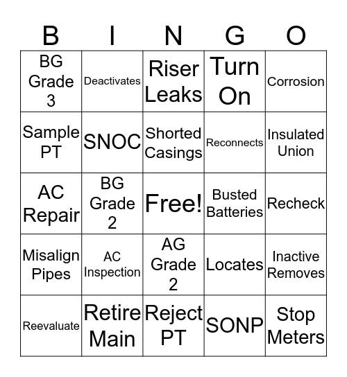 RM Bingo Card