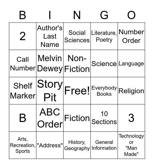 Dewey Decimal Review Bingo Card