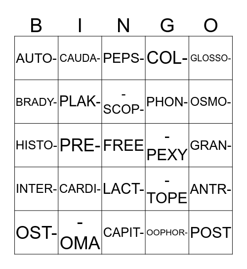 Medical Terminology Bingo Card