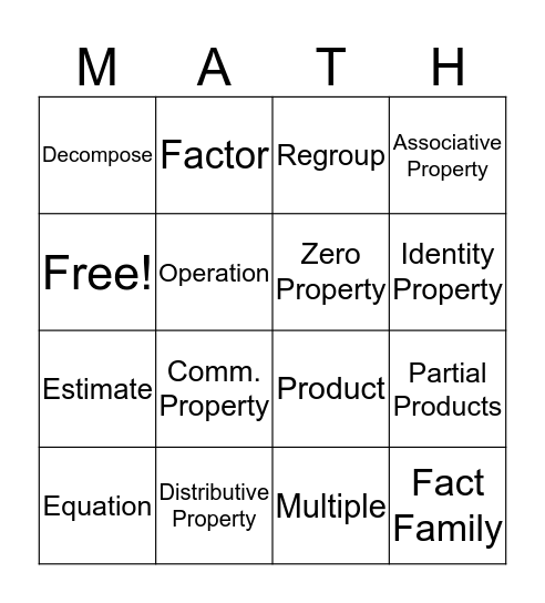 Multiplication Vocabulary Bingo Card