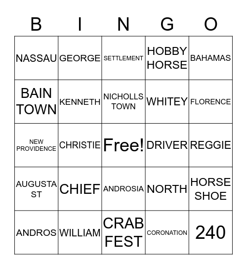 CHRISTIE FAMILY BINGO Card