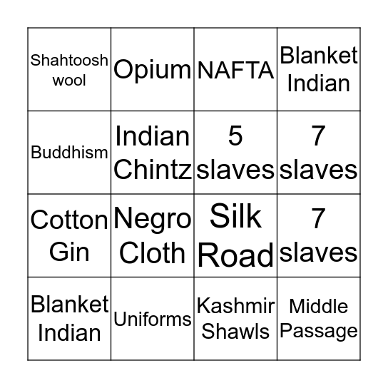 Cloth and temporal power Bingo Card