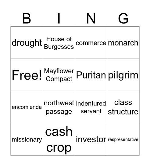 SS Chapter 3 Voc. Bingo Card