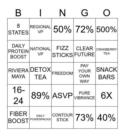 Arbonne Bingo For Demi! Bingo Card