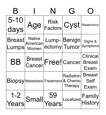 Breast Cancer BINGO Card