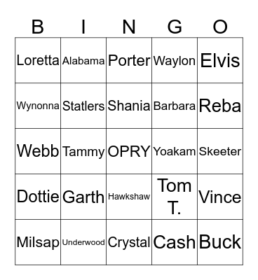 Artists You Know by One Name Bingo Card
