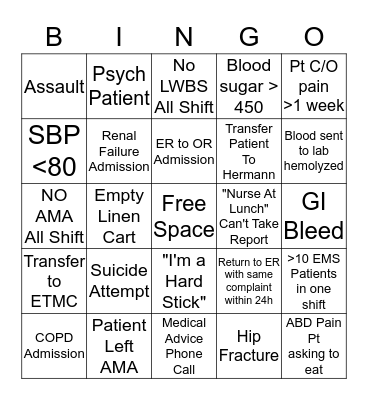 WHMC Emergency Nurse Week Bingo Card