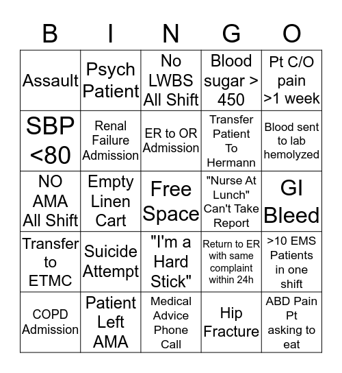 WHMC Emergency Nurse Week Bingo Card