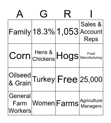 Agri - Workforce Bingo Card