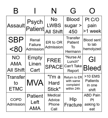 WHMC Emergency Nurse Week Bingo Card