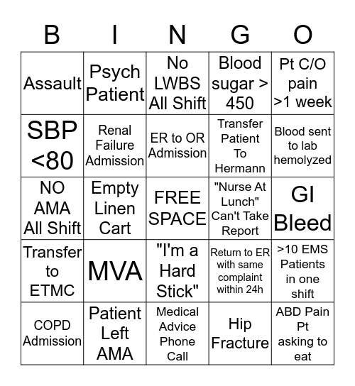 WHMC Emergency Nurse Week Bingo Card