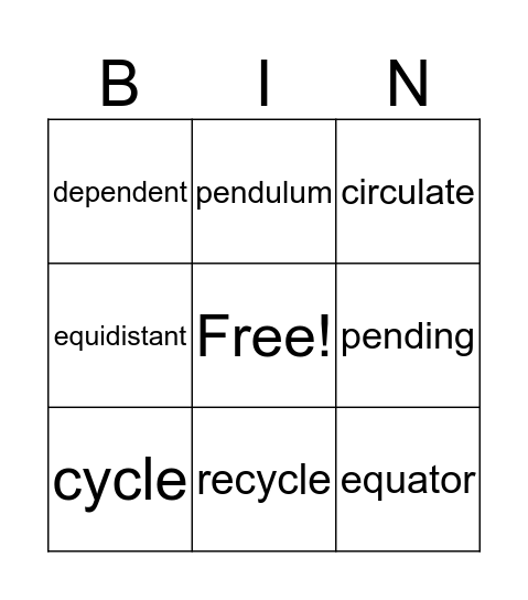 Bingo Review 2 Bingo Card