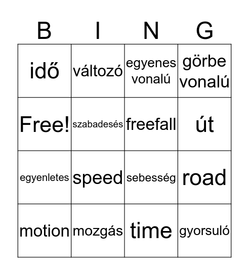 Mozgás 2 Bingo Card