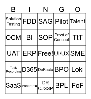 Digital Transformation Bingo Card