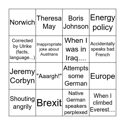Matt's wedding speech Bingo Card