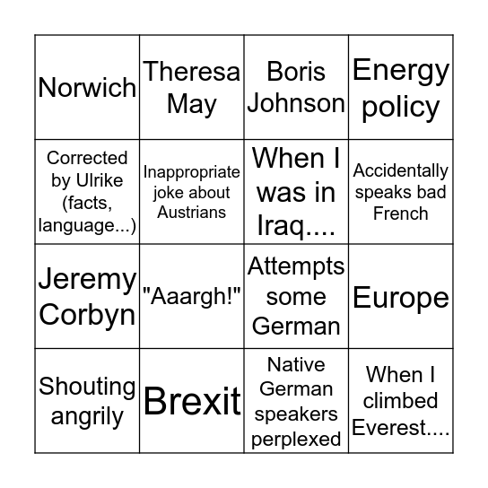 Matt's wedding speech Bingo Card