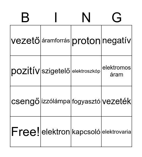 elektromos áram Bingo Card