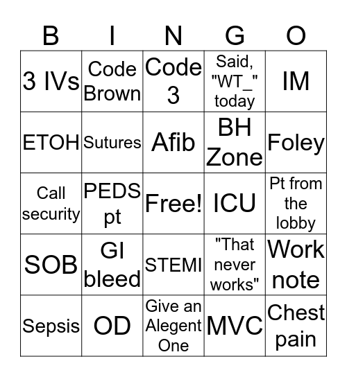 ER Nurse Bingo Card