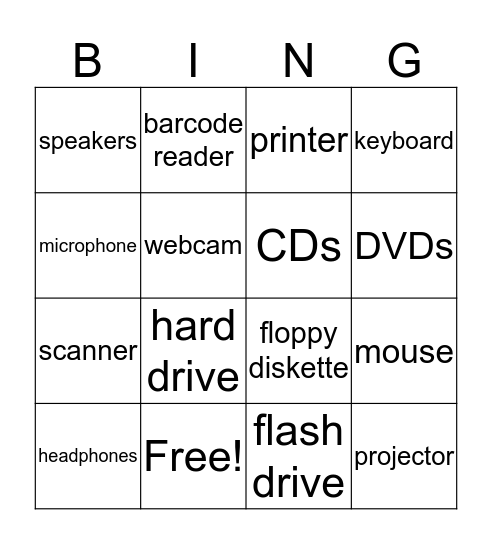 Input, Output and Storage Devices  Bingo Card