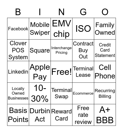 Credit Card Bingo Card