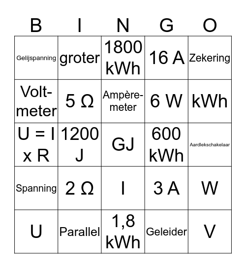 Natuurkunde Bingo Card
