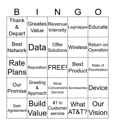 It's Time to Play AT&T Bingo Card