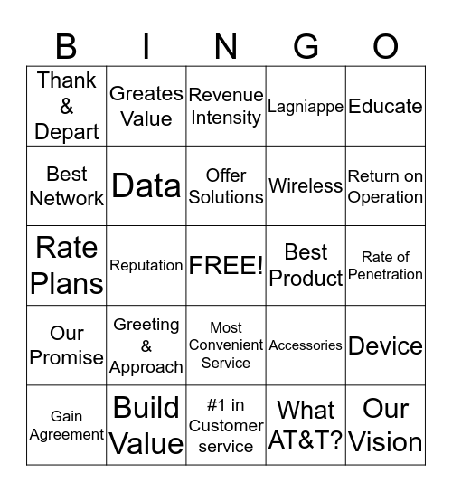 It's Time to Play AT&T Bingo Card