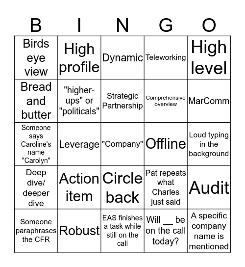 BingoPreferred Bingo Card