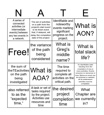 Project Management Bingo Card