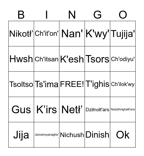 Dinak'i Hwdiniłyah (Plants) Bingo Card