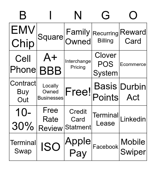 Credit Card Bingo Card