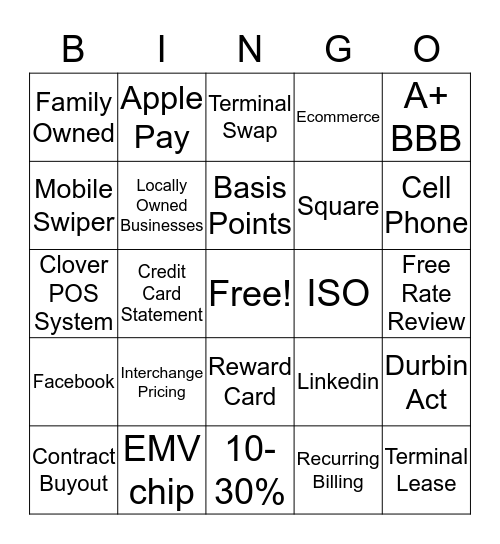 Credit Card Bingo Card