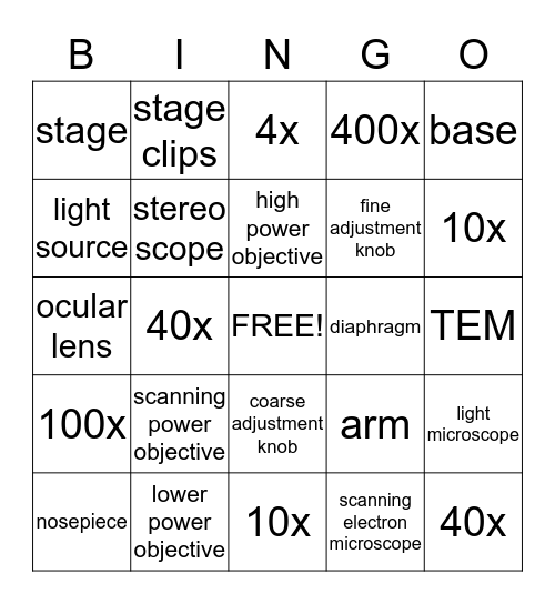 Microscope BINGO Card