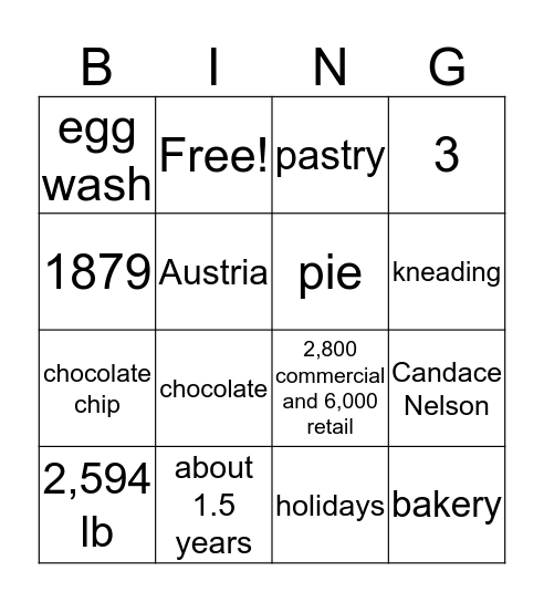 Baking Bingo Card