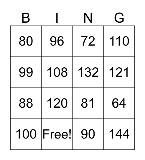 Multiplication 8-12 Bingo Card