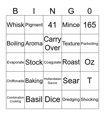 Culinary Review Bingo Card