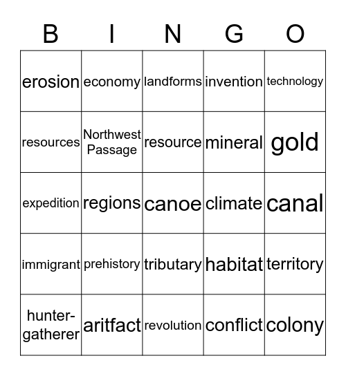 4th grade Bingo Card