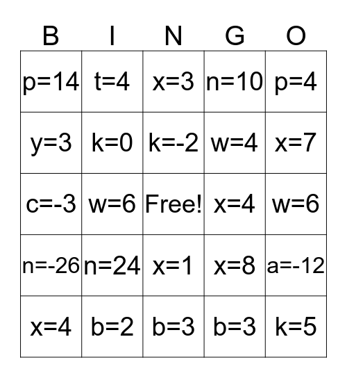 Solving Two Step Equations Bingo Card