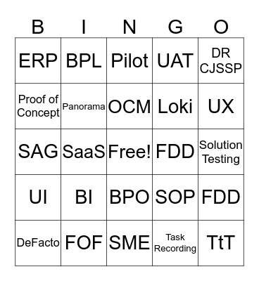 Digital Transformation Bingo Card