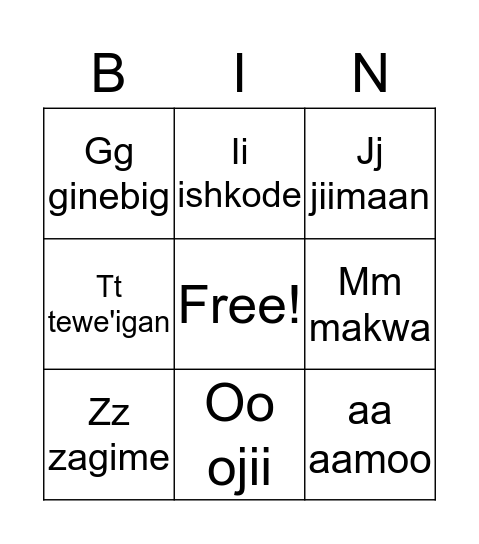 Alphabet Bingo Card